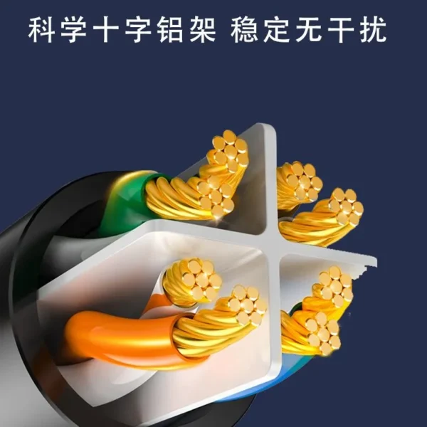Super Category 6 Gigabit network cable